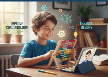 Online Abacus Classes